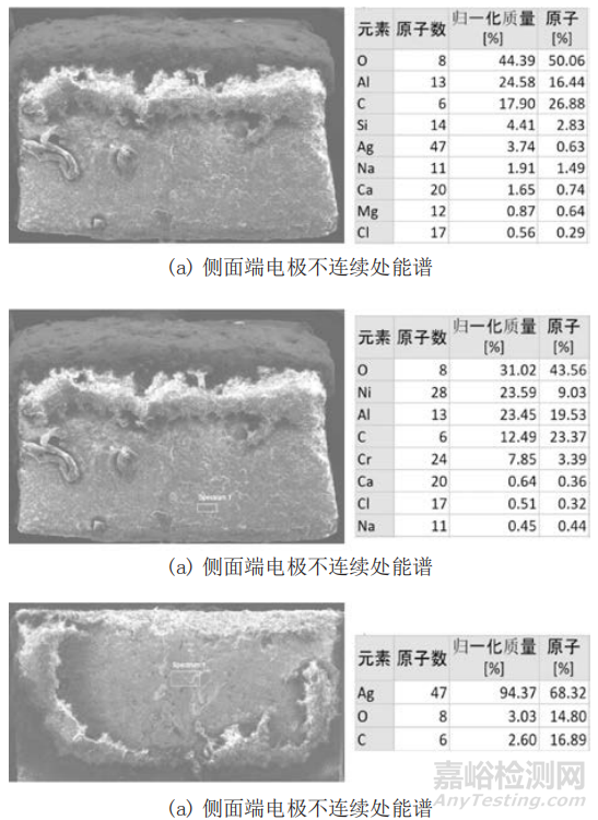 貼片電阻典型失效案例分析