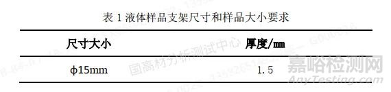 液體高分子材料導(dǎo)熱系數(shù)測試技巧