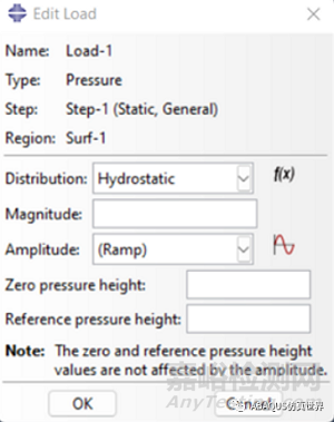 什么是靜水壓力？如何在 Abaqus 中建模？