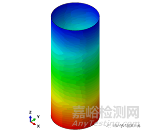 什么是靜水壓力？如何在 Abaqus 中建模？