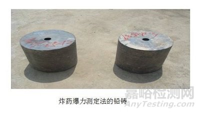 炸藥理化分析測(cè)試項(xiàng)目