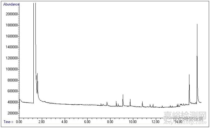防振橡膠部分老化失效分析