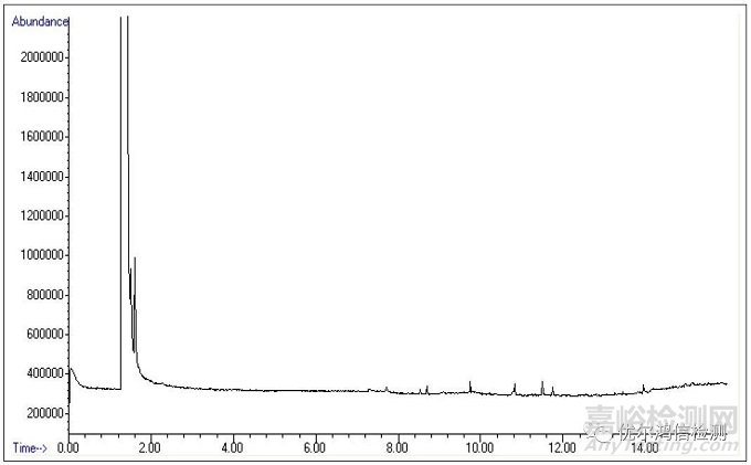 防振橡膠部分老化失效分析