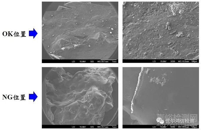 防振橡膠部分老化失效分析