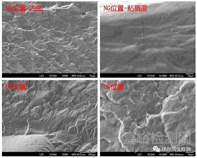 防振橡膠部分老化失效分析