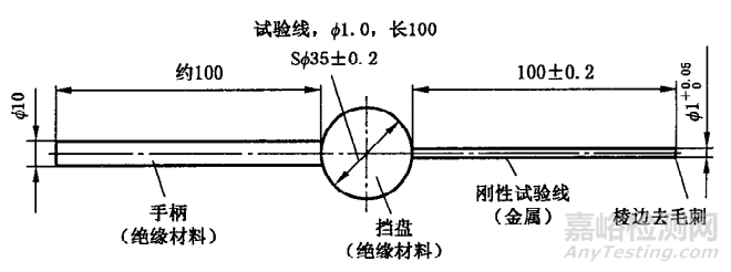 IPX4D防護(hù)外殼試驗(yàn)試具的擋盤能不能進(jìn)入外殼里面?