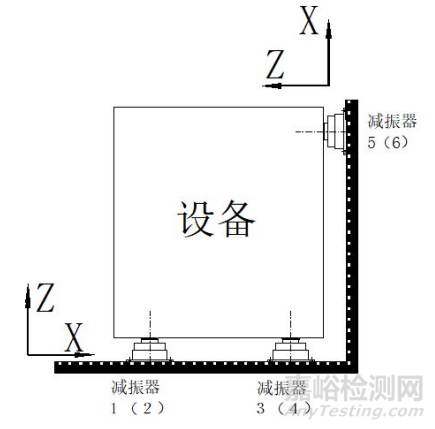 艦船設(shè)備振動噪聲測量方法