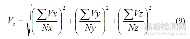 艦船設(shè)備振動噪聲測量方法