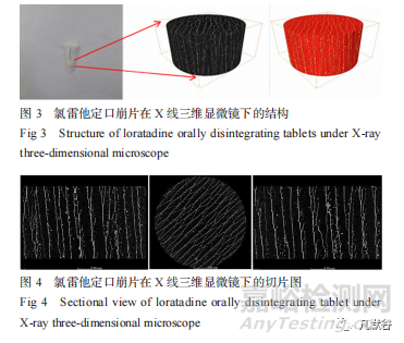 凍干口崩片的質(zhì)量評價研究
