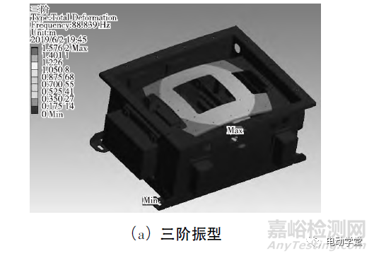 電動汽車高壓配電箱的隨機振動仿真分析及試驗驗證