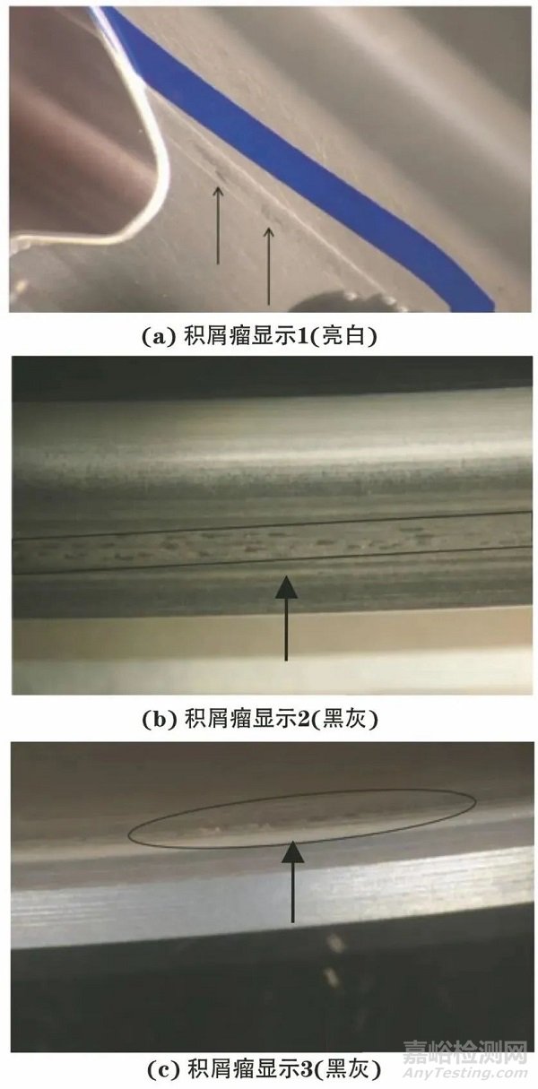 積屑瘤非相關(guān)熒光顯示的控制