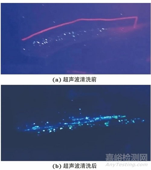 積屑瘤非相關(guān)熒光顯示的控制