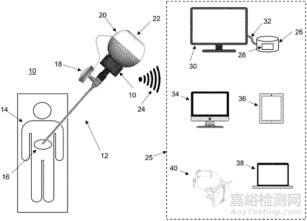 無線醫(yī)用內(nèi)窺鏡技術(shù)與專利分析