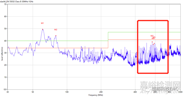 空間輻射克星—吸波材料