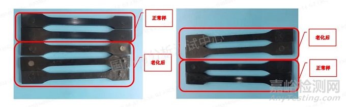 拉伸測試不同方法對塑料老化壽命的差別
