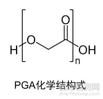 可降解塑料PGA在醫(yī)療領(lǐng)域發(fā)展空間大