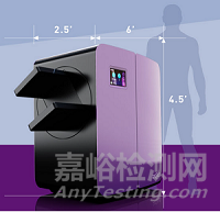 器官靶向PET獲批FDA