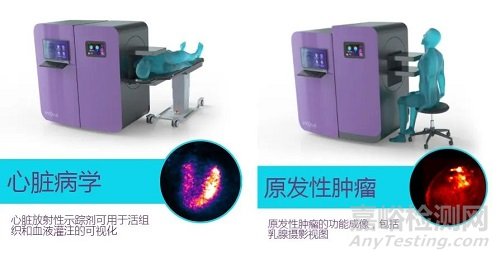 器官靶向PET獲批FDA