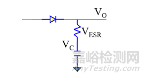 開關(guān)電源性能常見概念