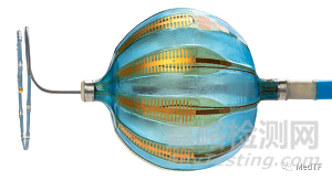 HeartLight PFA:帶有內(nèi)窺鏡功能的高順應(yīng)性PFA