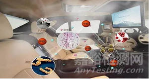 車用抗菌材料的抗菌機理