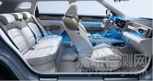 車用抗菌材料的抗菌機理