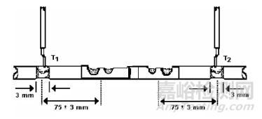 動(dòng)車組小線徑線纜重連工藝與壽命