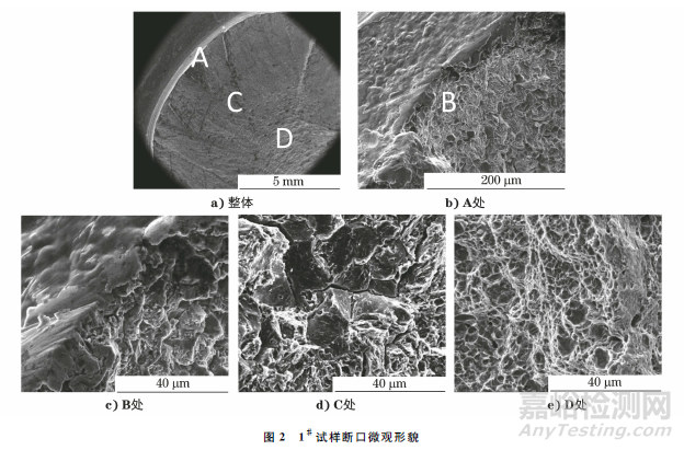 車用六角頭螺栓斷裂失效分析