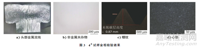 車用六角頭螺栓斷裂失效分析