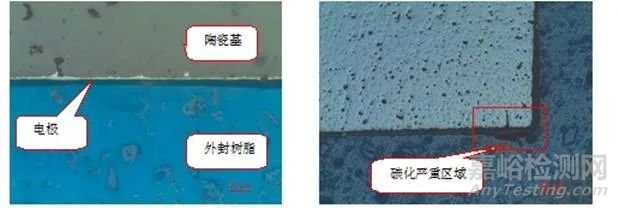 陶瓷電容耐壓不良失效分析