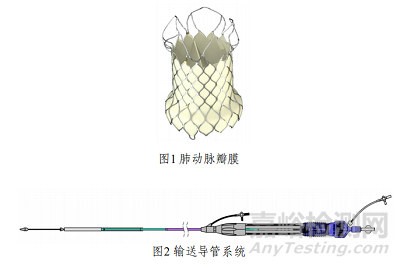 啟明醫(yī)療器研發(fā)經(jīng)導(dǎo)管人工肺動脈瓣膜系統(tǒng)做了哪些研發(fā)實驗