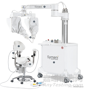 最小腕式結(jié)構(gòu)顯微外科手術(shù)機(jī)器人