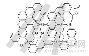 硅系阻燃劑作用機(jī)理及應(yīng)用進(jìn)展