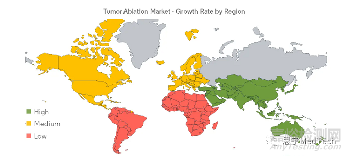 腫瘤消融相關(guān)醫(yī)療器械及市場(chǎng)研究