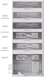 半導(dǎo)體的ESD失效模式及失效機(jī)理