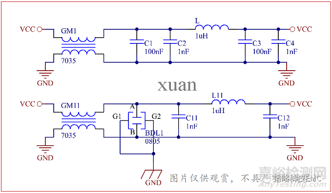 EMC風(fēng)險(xiǎn)評(píng)估的三個(gè)步驟