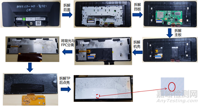 車機(jī)在溫濕度綜合振動試驗(yàn)中的失效分析
