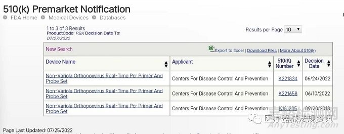 美國(guó)猴痘檢測(cè)試劑有哪些？