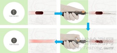 TIGERTRIEVER13：最小取栓支架獲FDA批準(zhǔn)上市