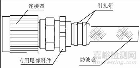 線束產品抗電磁干擾防護設計及應用