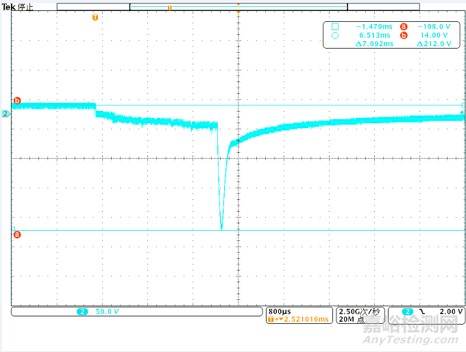 汽車零部件電磁兼容整改案例解析