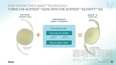 Prix Galien：2021年最具創(chuàng)新性的24個醫(yī)療器械