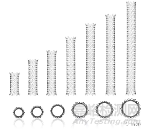 Prix Galien：2021年最具創(chuàng)新性的24個醫(yī)療器械