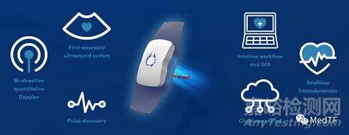 Prix Galien：2021年最具創(chuàng)新性的24個醫(yī)療器械