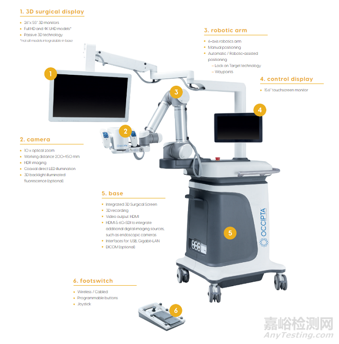 Prix Galien：2021年最具創(chuàng)新性的24個醫(yī)療器械