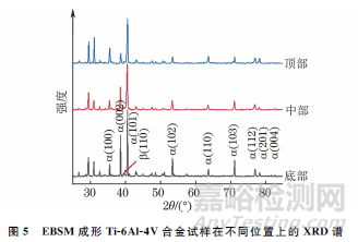 電子束選區(qū)熔化成形Ti-6Al-4V合金不同沉積高度上的組織與性能