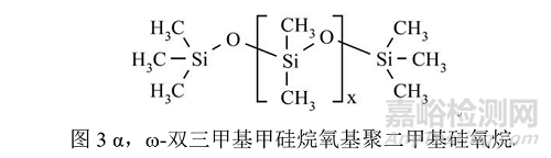 藥用包材常用硅化材料及硅化原理