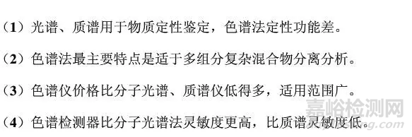 色譜、光譜、質(zhì)譜分析儀器的區(qū)別和對(duì)比