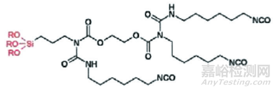 無(wú)溶劑底面合一聚天冬氨酸酯聚脲涂料的研制及應(yīng)用研究
