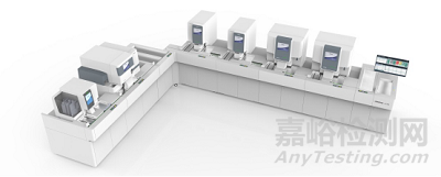 血細(xì)胞分析儀及試劑研發(fā)生產(chǎn)現(xiàn)狀與代表產(chǎn)品